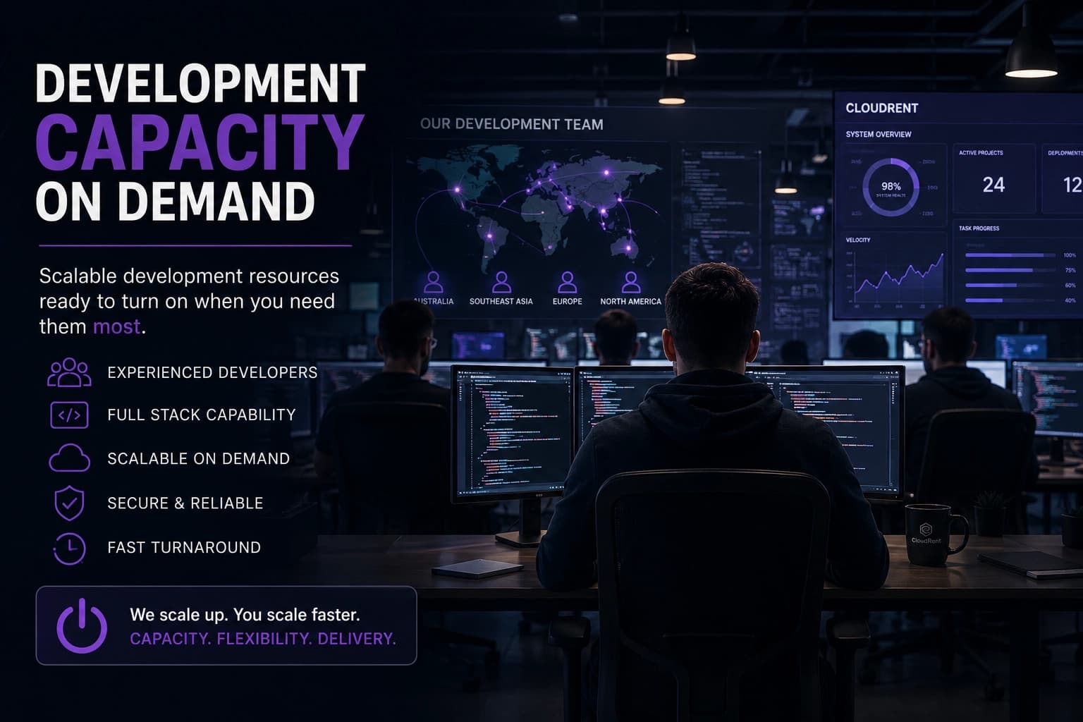 CloudRent development team working on software innovation