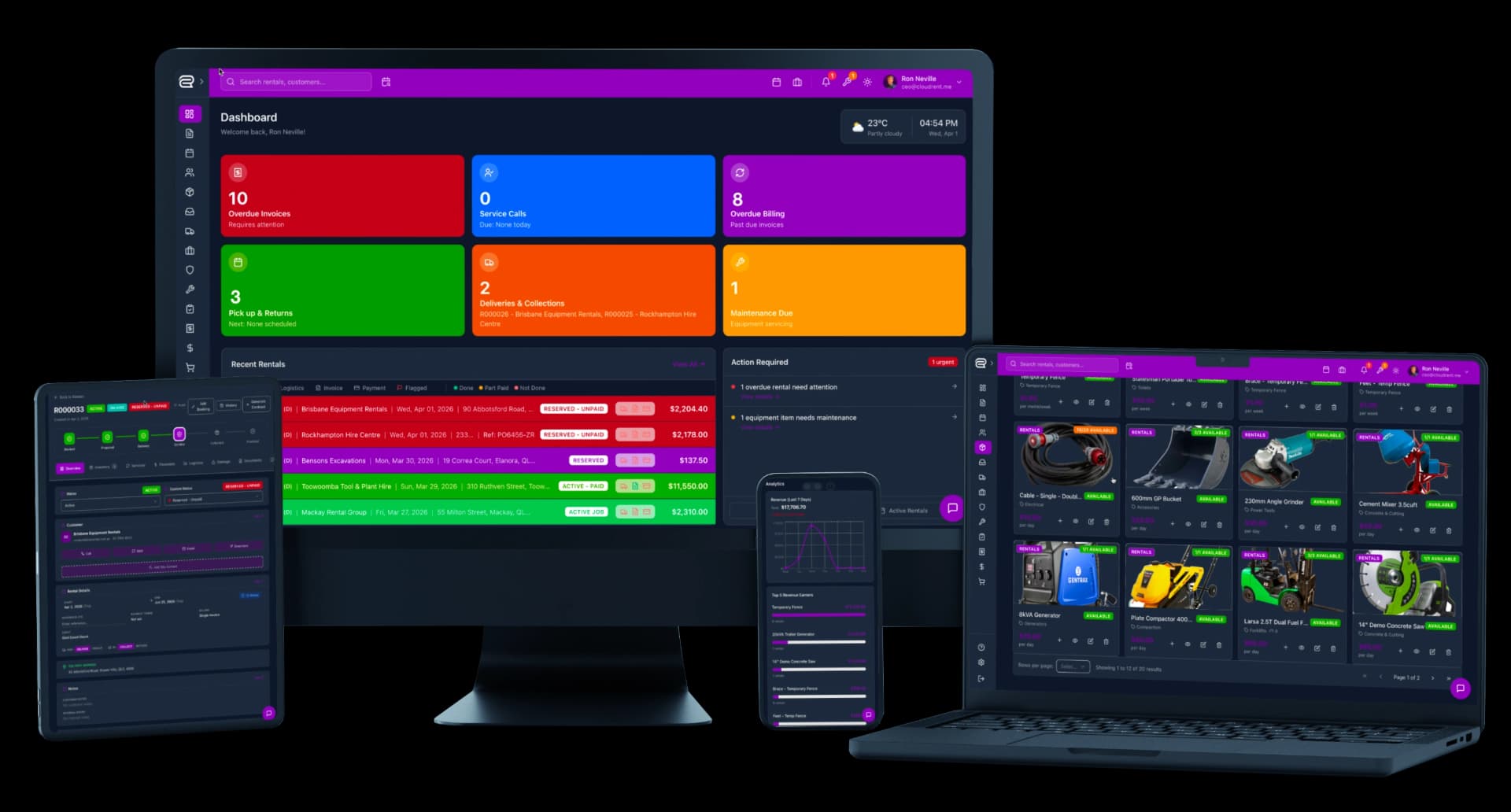 CloudRent Pro rental software displayed on desktop, laptop, tablet and mobile devices